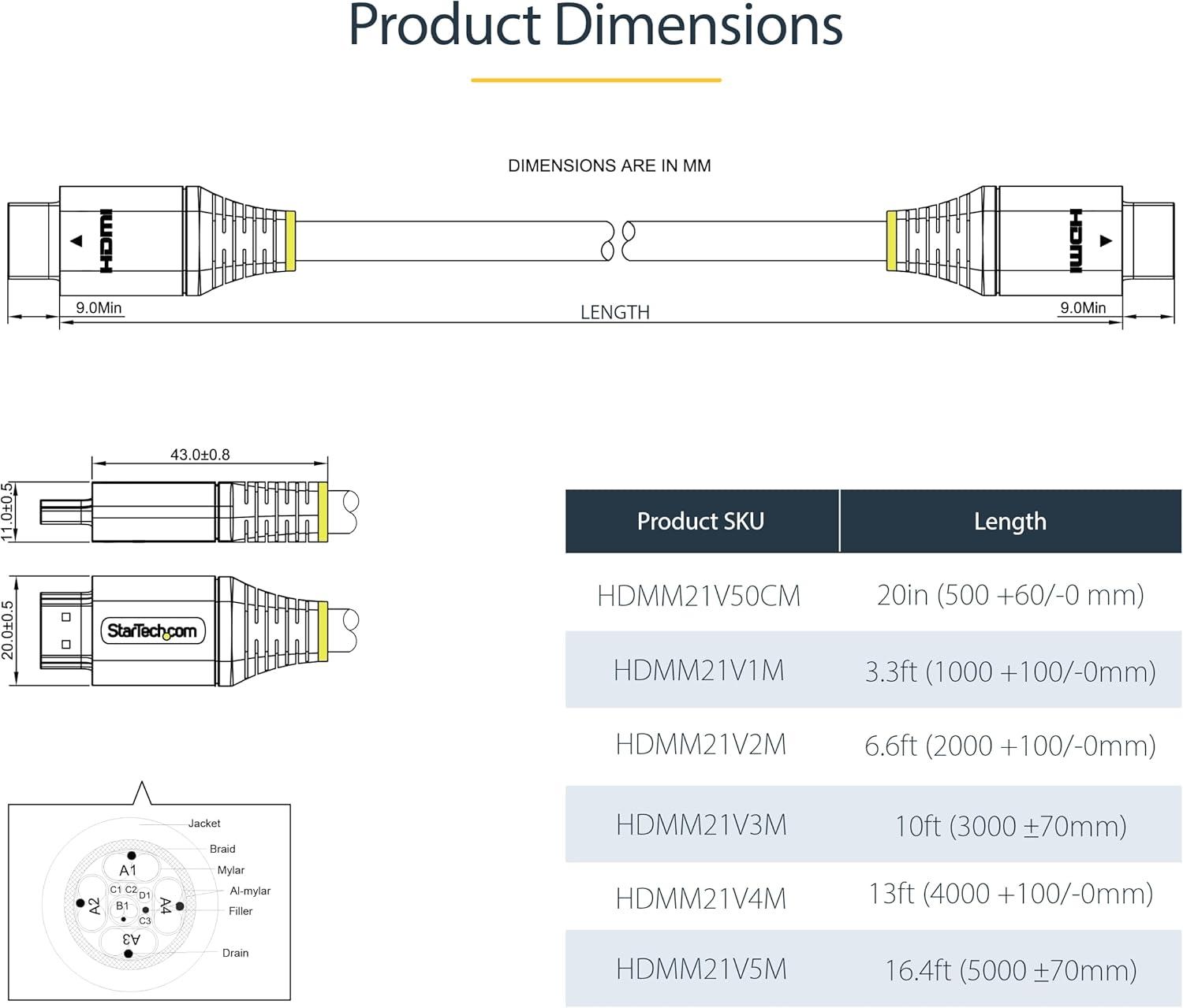 image:imageStarTechcom 3FT 1M Certified HDMI 21 Cable 8K4K