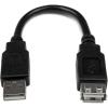 6in USB 2.0 Extension Adapter Cable A to A – M/F