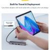 StarTech 5-in-1 USB C Hub, USB-C to HDMI Multiport Adapter with 140W Power Delivery Charging, 4K 60Hz HDMI, 10Gbps Hub, Mini Dock for MacBook, Dell, Thinkpad, HP(140W)