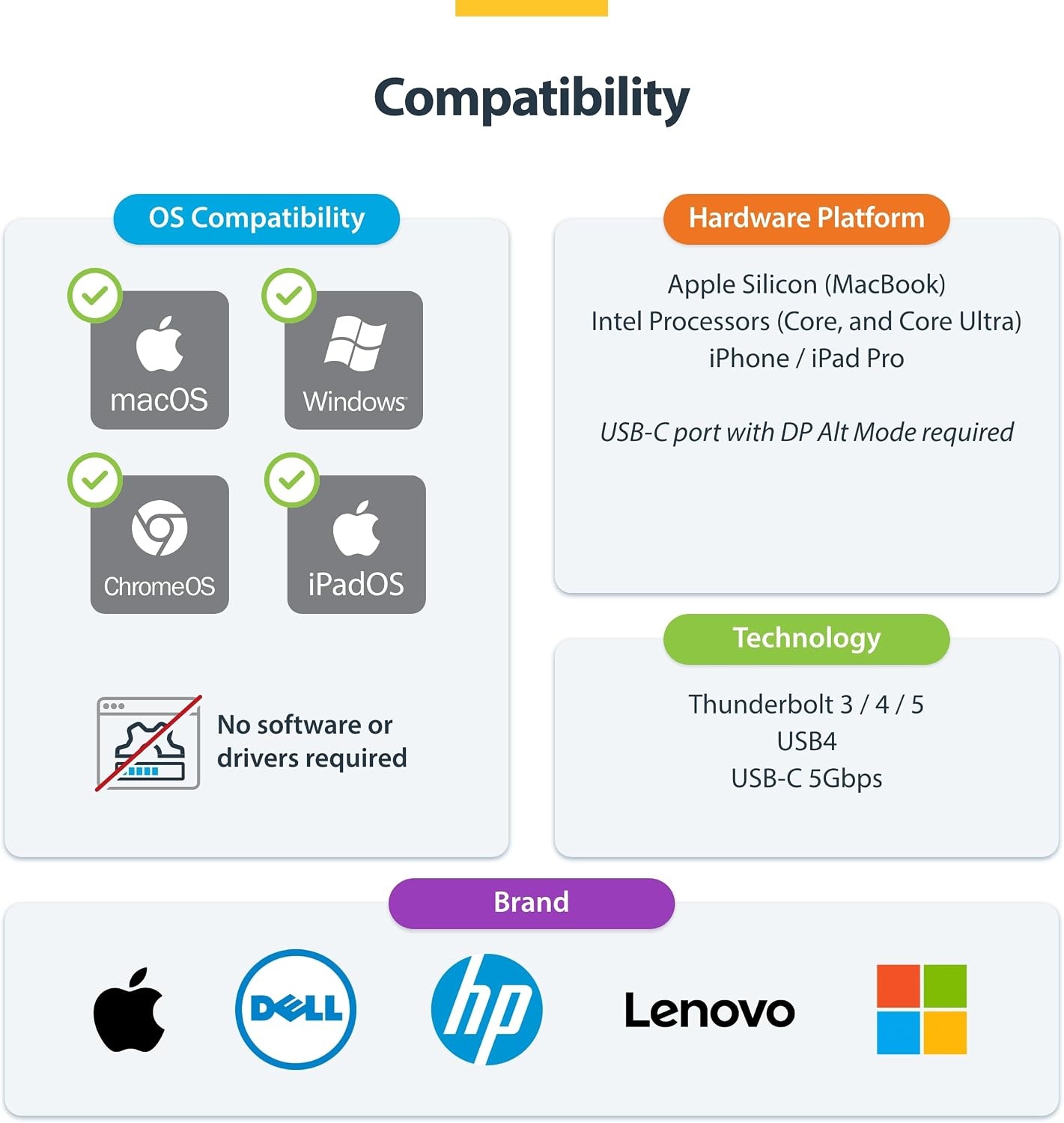 image:imageStarTechcom USBC to HDMI Adapter 8K 60Hz 4K 120Hz Thunderbolt USB4 Compatible USB C to HDMI 21 Converter for MacBook Pro MacBook Air iPad Pro Pixelbook XPS 112BUSBCHDMI218K60