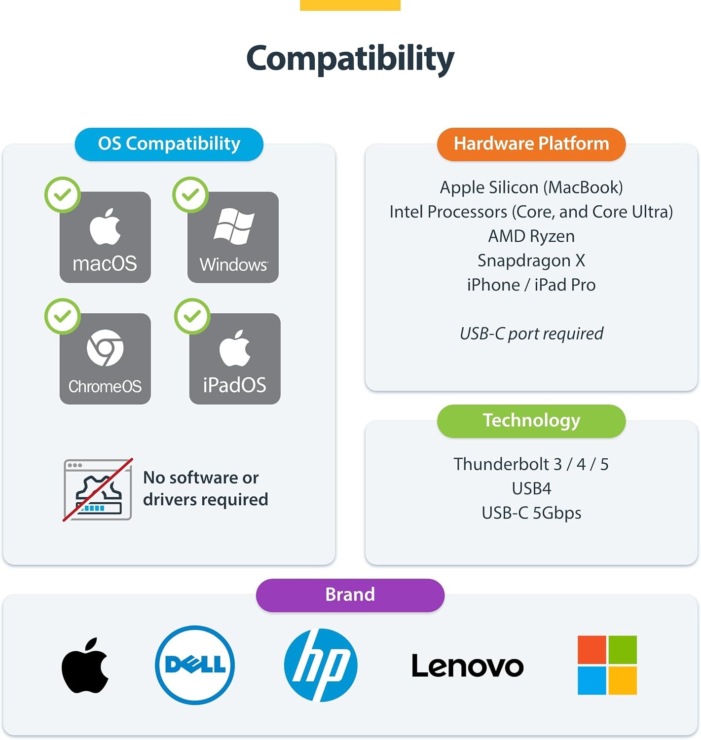 image:imageStarTechcom USBC to HDMI Adapter 8K 60Hz 4K 120Hz Thunderbolt USB4 Compatible USB C to HDMI 21 Converter for MacBook Pro MacBook Air iPad Pro Pixelbook XPS 112BUSBCHDMI214K60