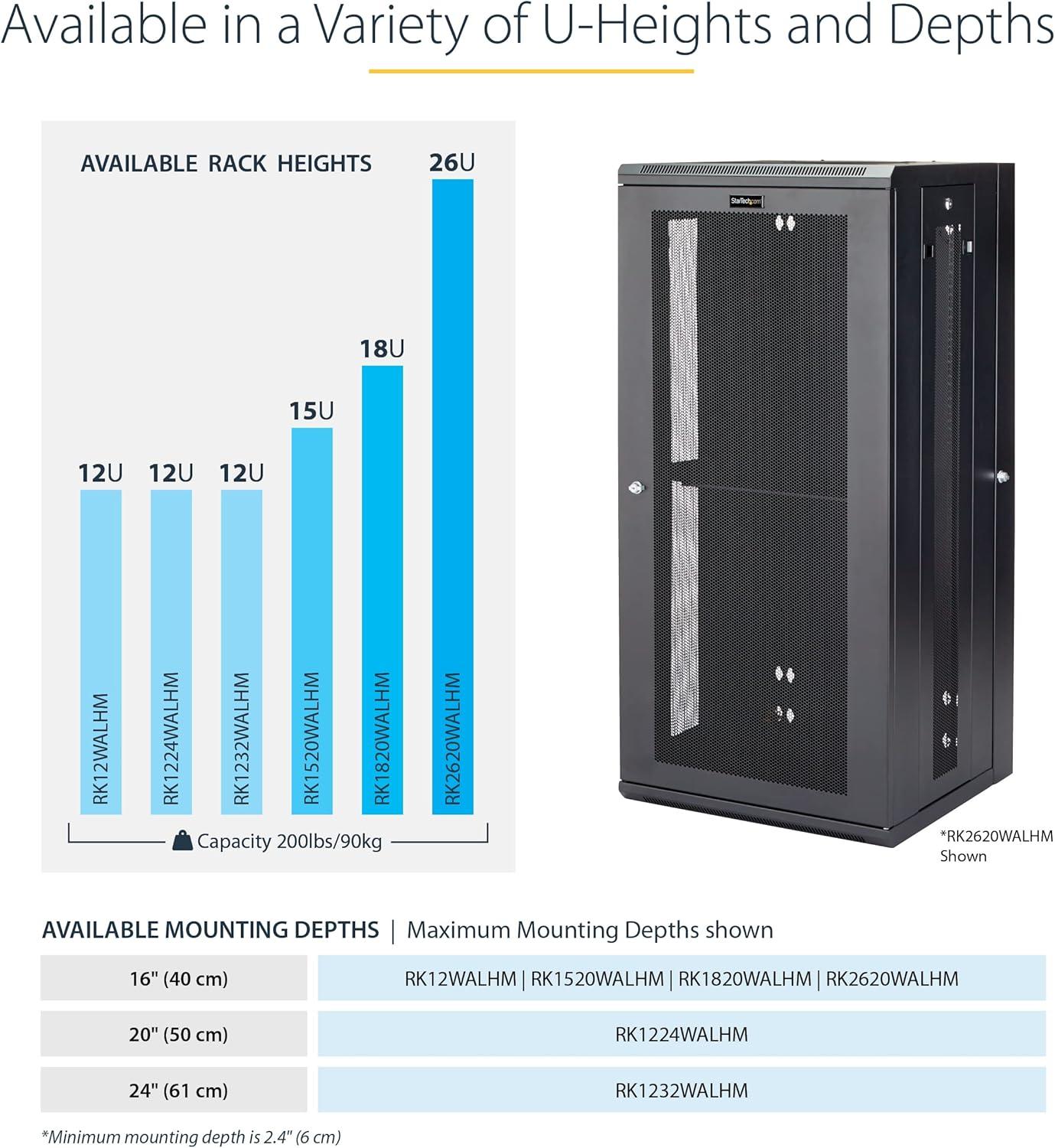 imageStarTechcom 15U 4 Post Wall Network Cabinet with 1U Shelf 19quot Wall Server Rack for IT EquipmentDataHinge Max Depth 16