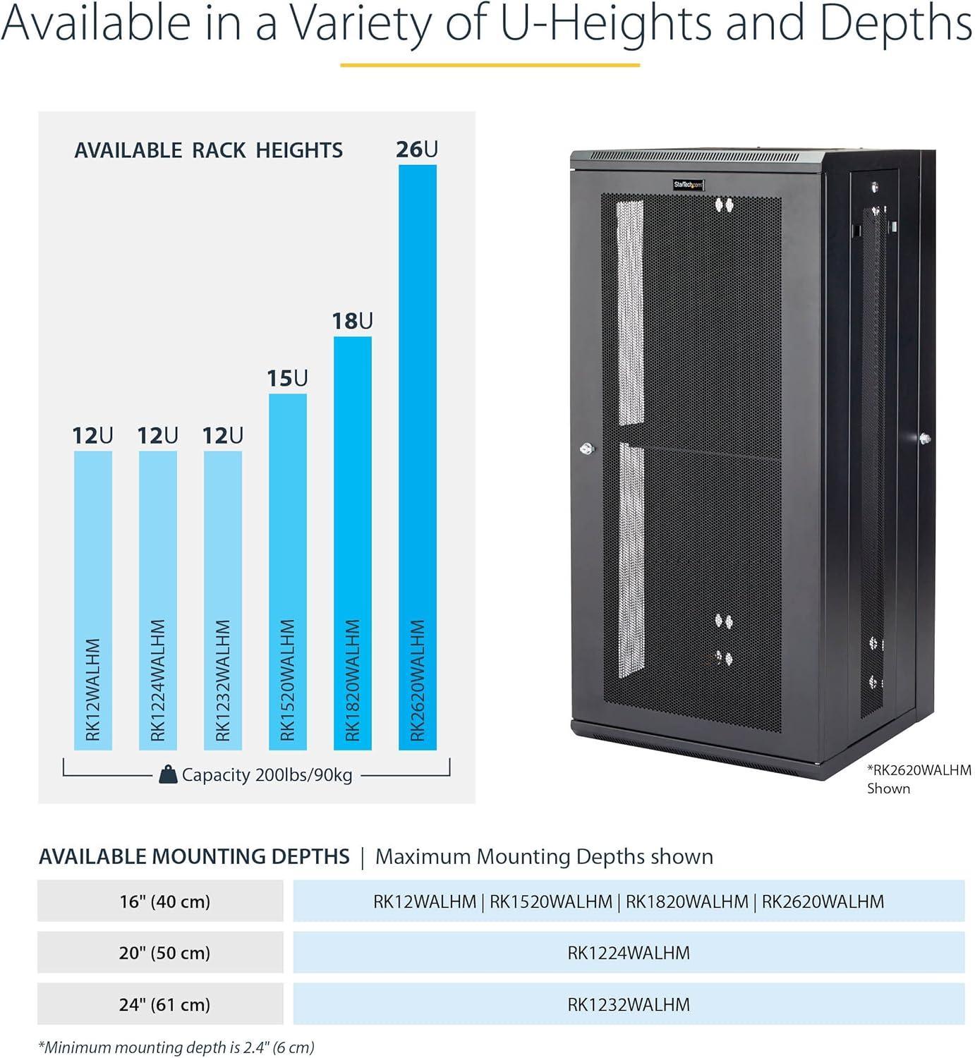 imageStarTechcom 15U 4 Post Wall Network Cabinet with 1U Shelf 19quot Wall Server Rack for IT EquipmentDataHinge Max Depth 508 cm