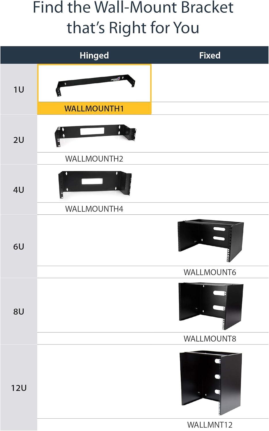 imageStarTechcom 4U 19quot Hinged Patch Panel Wall Mount Bracket Wall Rack Depth 6quot Wall Mount Equipment Rack Network Patch Panel Max 15kg WALLMOUNTH41U