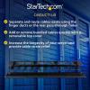 StarTech.com 1U Rack Cable Management Panel Horizontal Cable Trunking with Cover – Server Rack Cable Duct – Rack Cable Organizer/Manager (CMDUCT1UX)(1U)