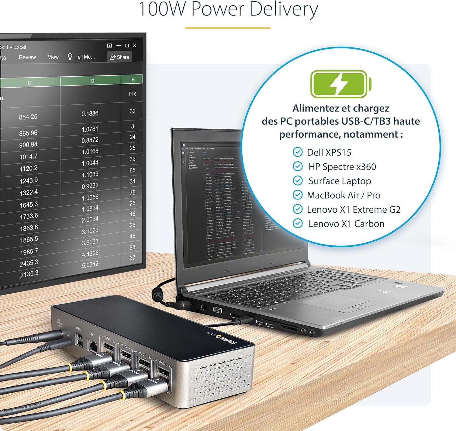 imageStarTech Station daccueil USB C 4K 60 Hz Quad Monitor DisplayPort et HDMI Station daccueil universelle USBC avec alimentation de 100 W DK31C4DPPDUEQuad Monitor