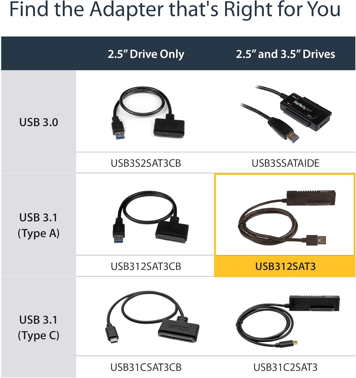 imageStarTechcom Adaptateur vido USBC vers VGA Convertisseur USB TypeC vers HD15 MF 1920x1200 1080p Noir CDP2VGABlanc