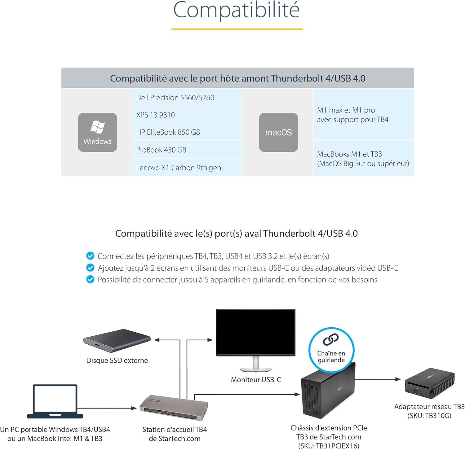 imageStarTechcom Dock Thunderbolt 4 Hub TB4 96W PD Moniteur Unique 8KDouble Moniteurs 4K 60Hz Docking Station TB4 3xTB4USB44xUSBASDGbEThunderbolt 4 Double moniteur