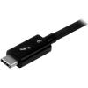 Adaptateur Thunderbolt 3 vers Double DisplayPort (DP) – 4K 60 Hz – Compatible Windows Uniquement – Adaptateur d&rsquo;Écran Vidéo Thunderbolt 3 vers Double DisplayPort – USB Type C vers Double DP (TB32DP2)