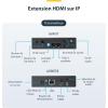 StarTech.com Kit extendeur HDMI via IP – Vidéo sur IP – Extender HDMI – Prolongateur HDMI avec support mur vidéo – 4K 30 Hz (ST12MHDLAN4K)